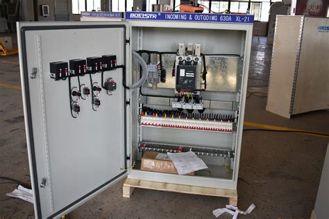 electrical panel box outside|outside main electric power box.